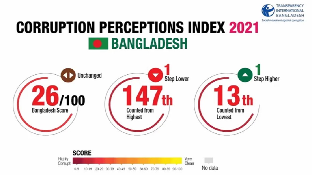 ছবি সংগৃহীত